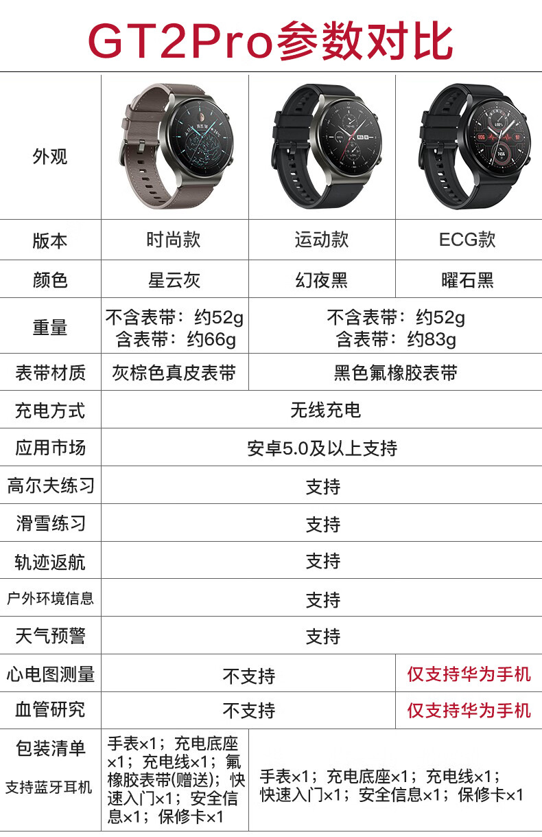 【旗舰京品】华为 (huawei) 太空表盘手表watchgt2pro智能手表nfc支付