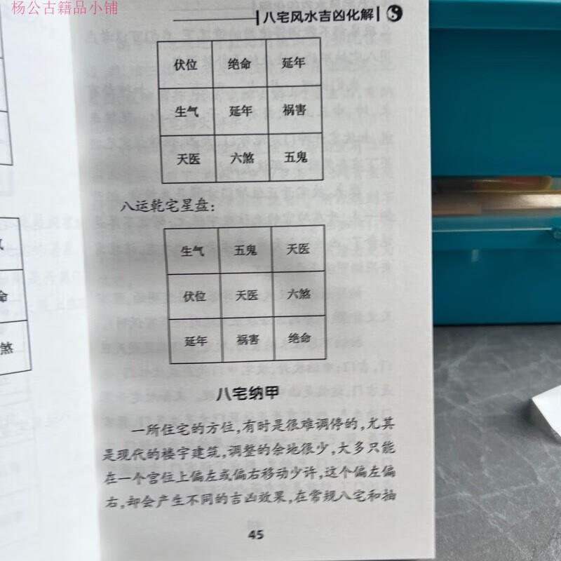 6，《八宅風水吉兇化解》收藏品