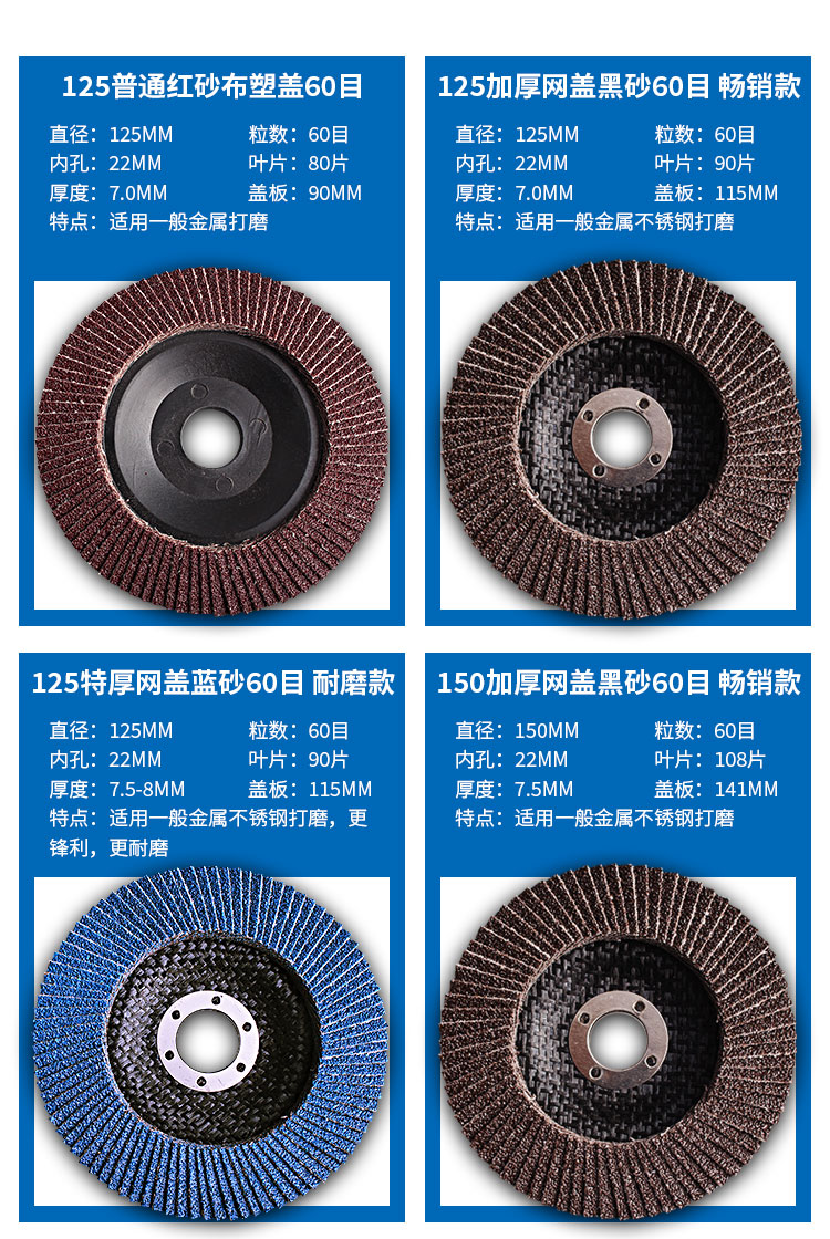 百叶轮打磨片不锈钢磨光片125150大角磨机砂纸磨片百叶片抛光片125
