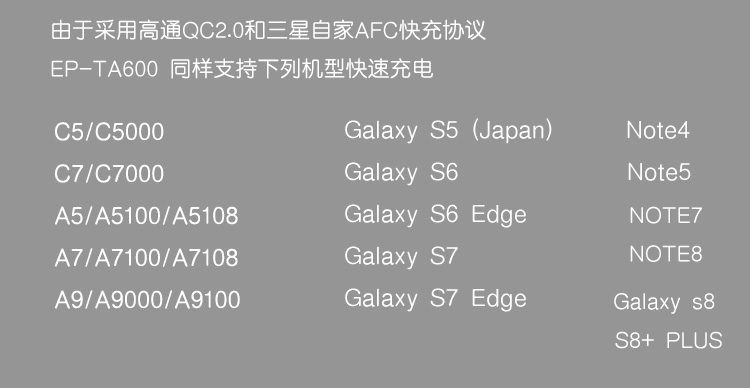 适用三星c9pro/c9000快速充电器afc快充9v2a 18w充电头ep-ta600 单