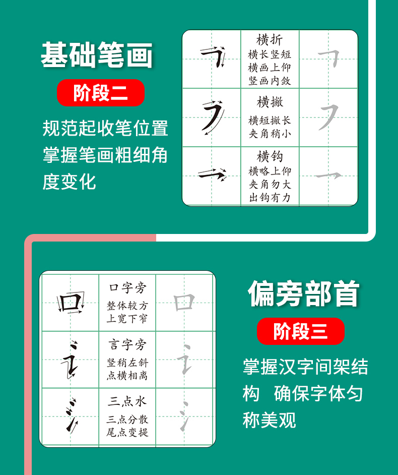 六品堂語文同步練字帖子芒筆畫筆順練字帖練字控筆訓練全套偏旁部首