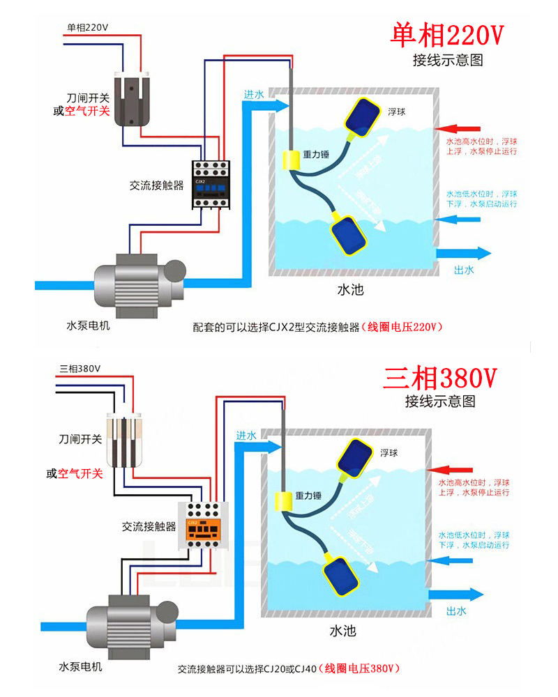 单相水泵浮球接线图解图片