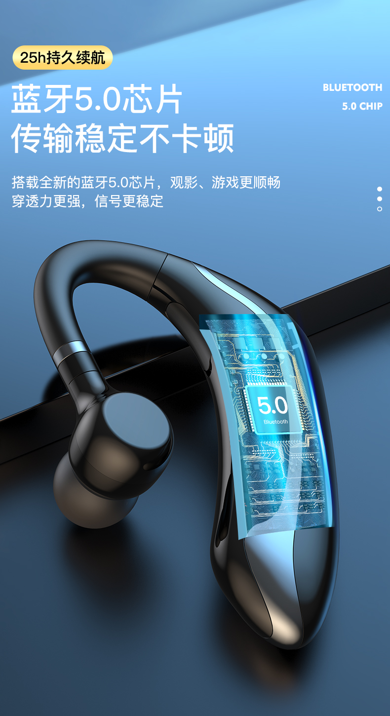 索尼sony通用蓝牙耳机骨传导无线不入耳挂耳式久戴不痛单耳男女运动