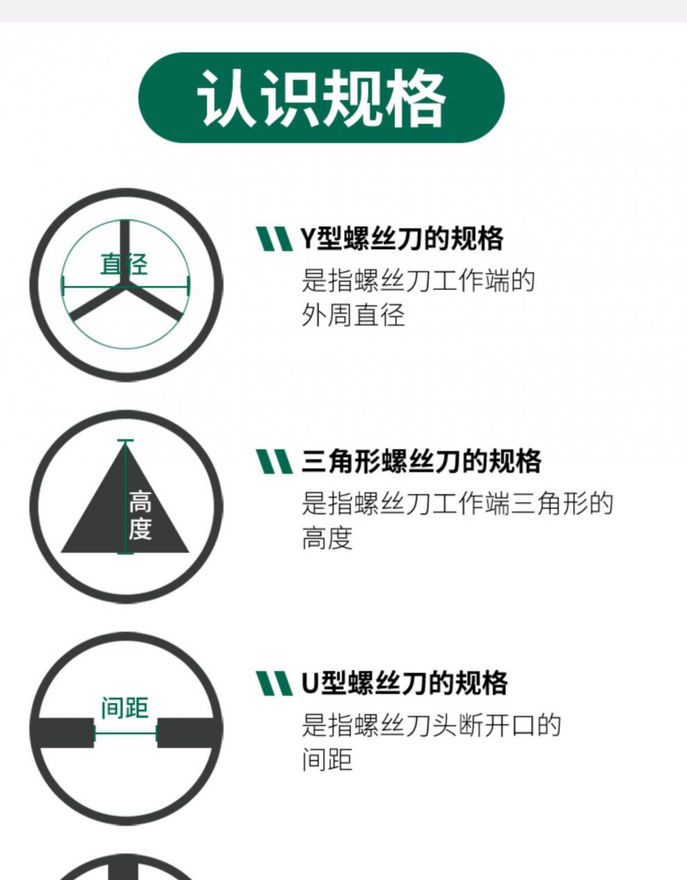 螺丝刀的支点示意图图片