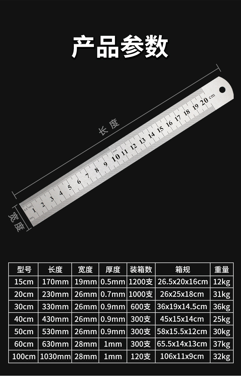 中性15cm钢尺20厘米钢板尺铁测子量尺工具跨境商品长15cm宽19mm厚05mm