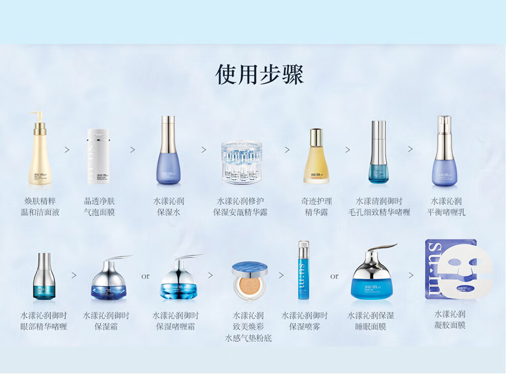 苏秘套装呼吸37度sum37套装苏秘呼吸惊喜水分水乳霜礼盒套装补水保湿