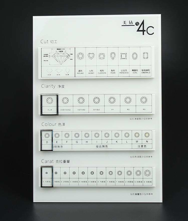 促銷鑽石4c牌展示牌亞克力4c板鑑定牌裸鑽標準展示牌促銷黑色