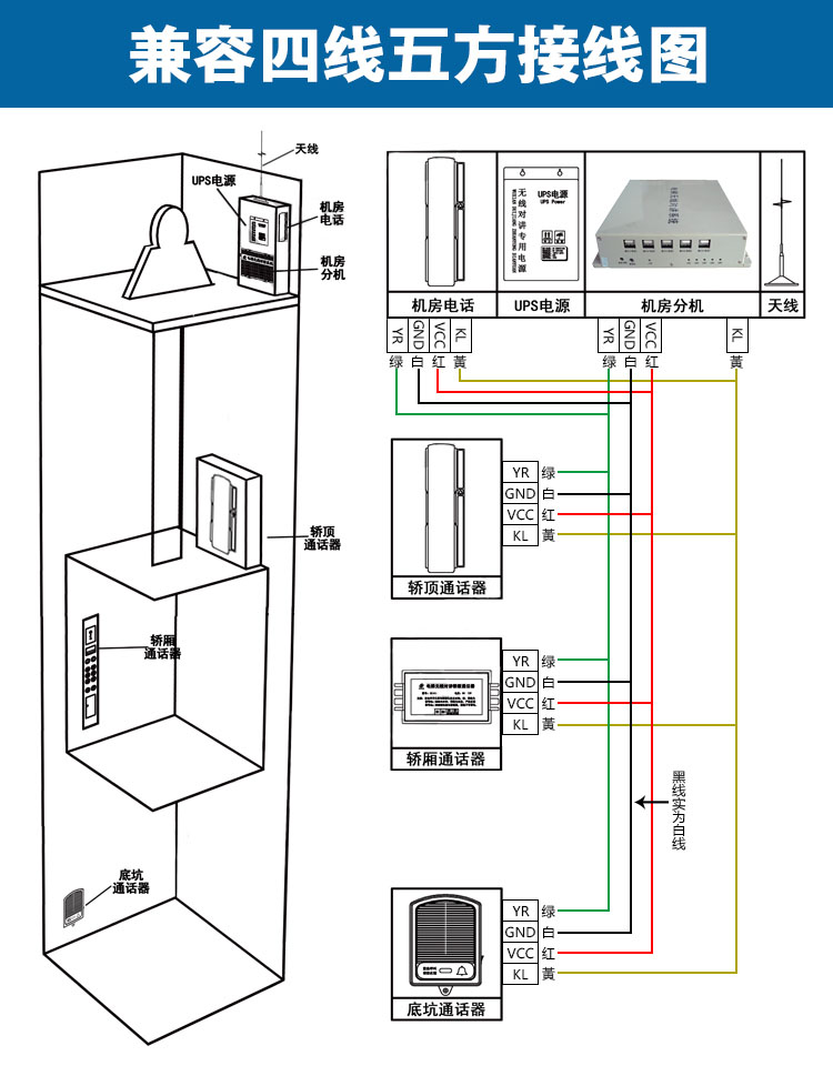 电梯五方对讲接线图图片