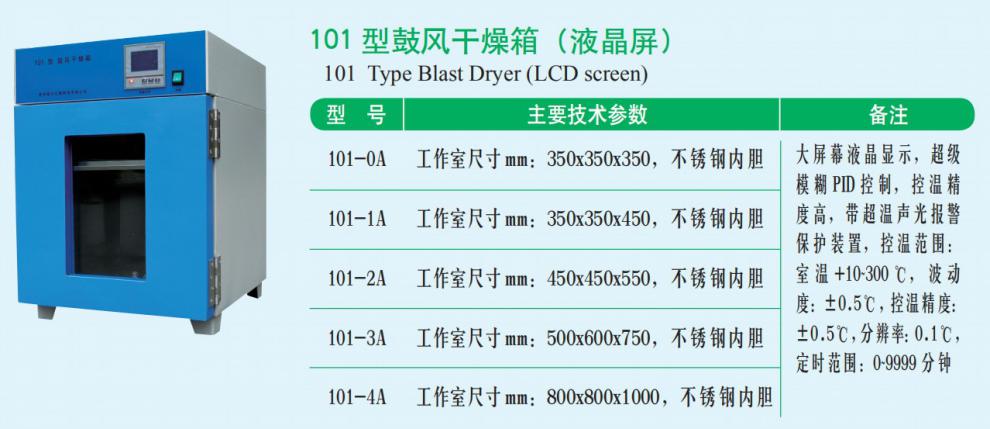 常州国宇仪器101-0a/1a/2a/3a/4a电热恒温鼓风干燥箱烘箱烘干箱 101