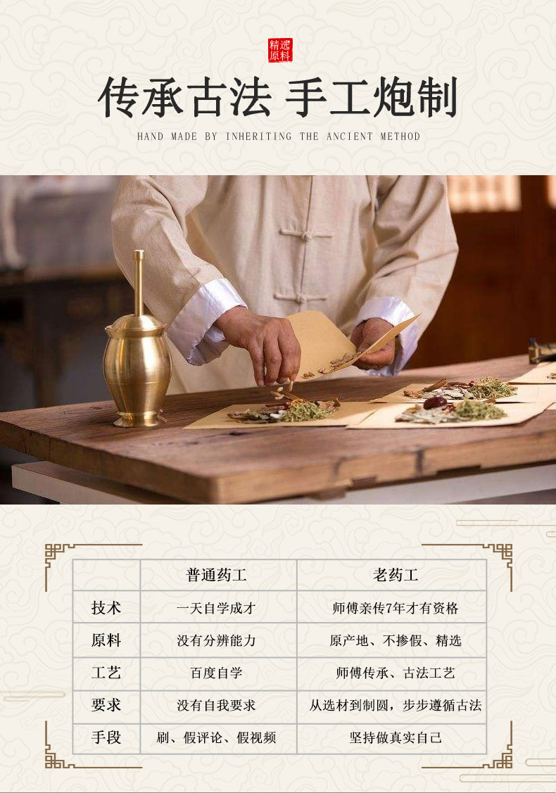 真武汤丸真武汤北京同仁堂250g瓶材料同仁堂默认