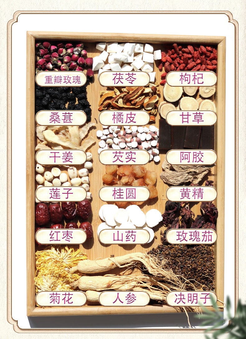 十八味女人茶女神茶红枣重瓣玫瑰桂圆枸杞甘草山莲子菊花决明子茶宫寒