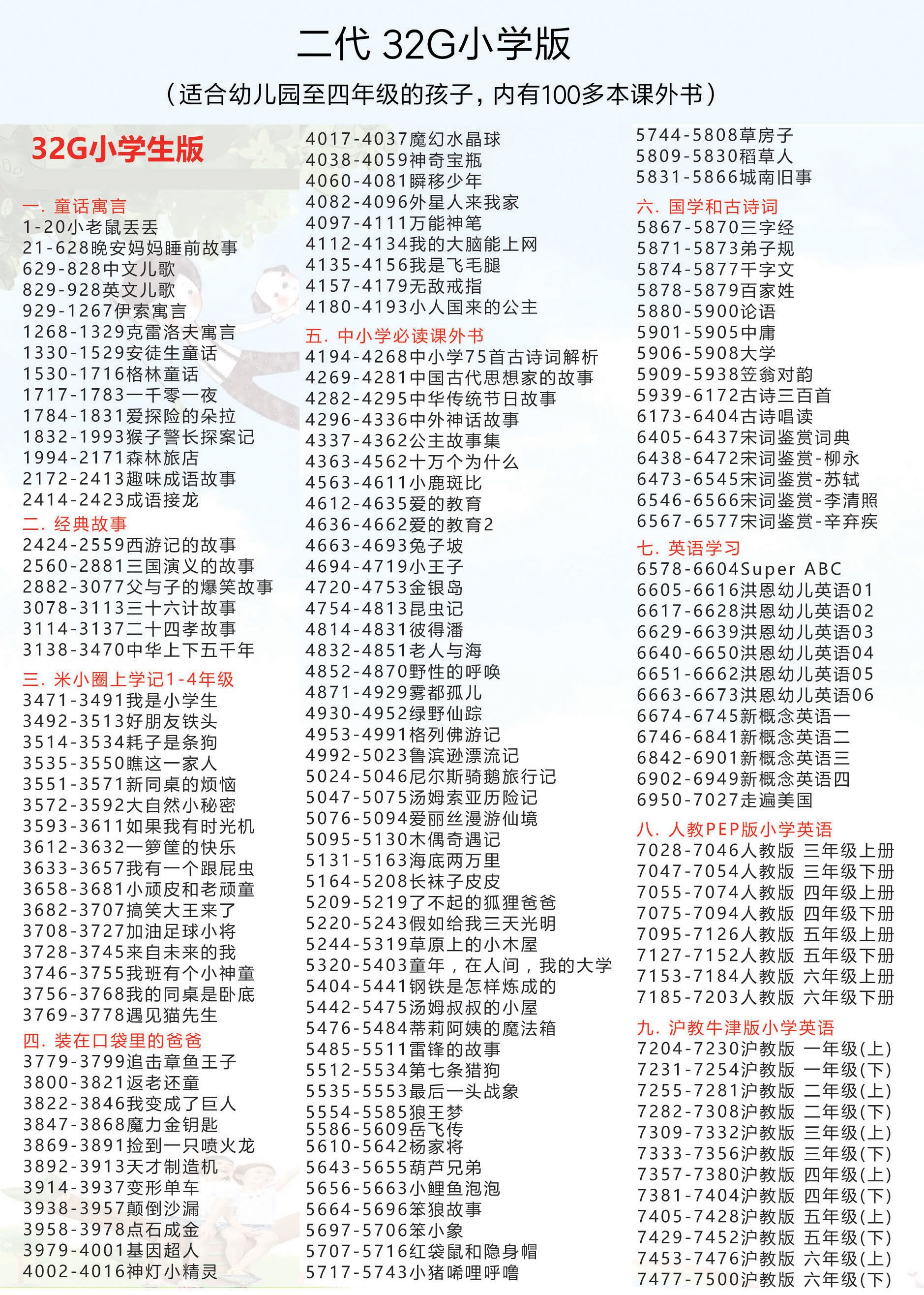 伴你者晚安妈妈儿童故事机经典国学机w-105世界名著听书机高初中小