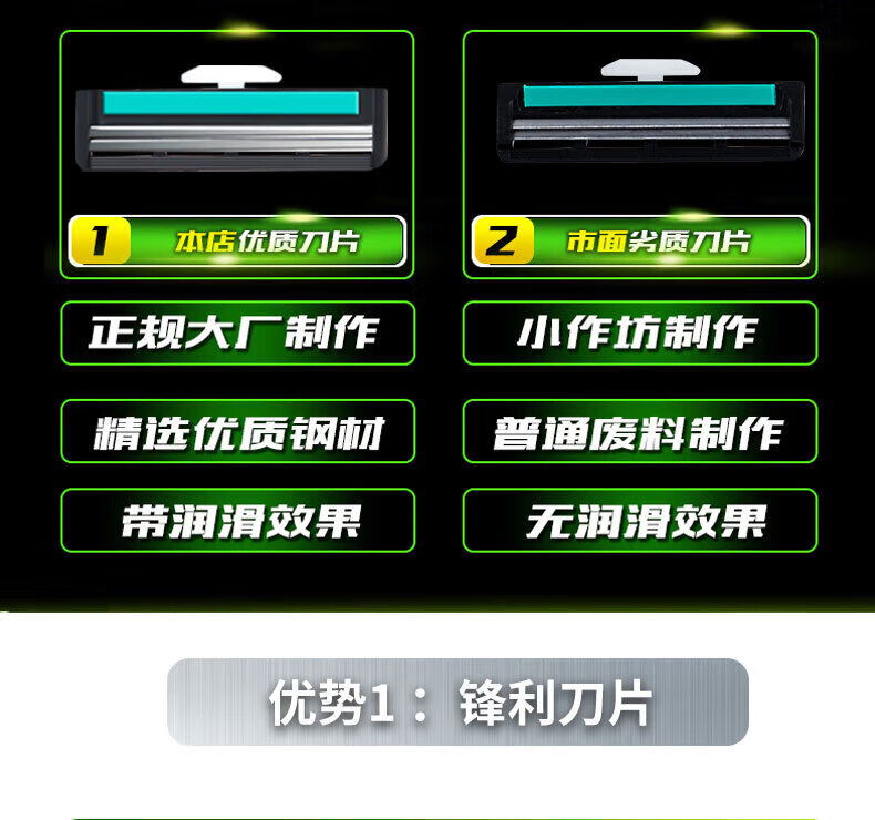吉列【官方授权】吉列威锋双层刮胡刀片 手动剃须刀不锈钢男士刮 1刀架30刀片