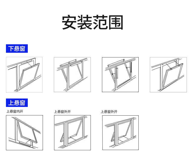 链条式开窗器原理图图片