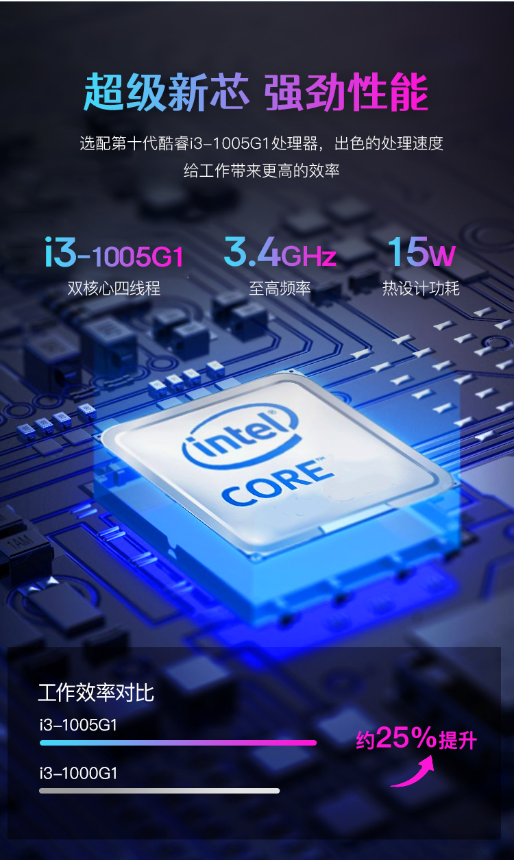 联想v1414英寸超轻薄学生游戏本商务办公手提笔记本电脑mx330独显十代