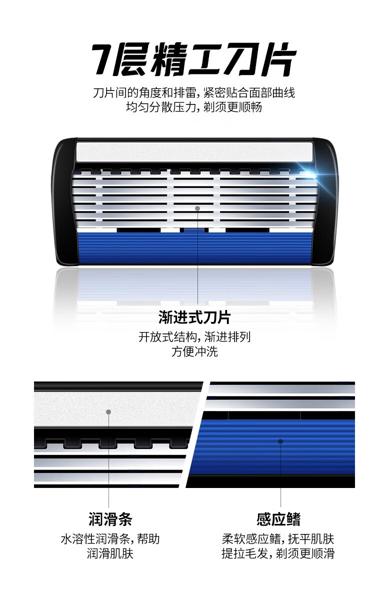 嘉之寇男士剃须刀7层刀片德国进口材质七层手动刮胡刀 1刀架+6刀头+旅行盒