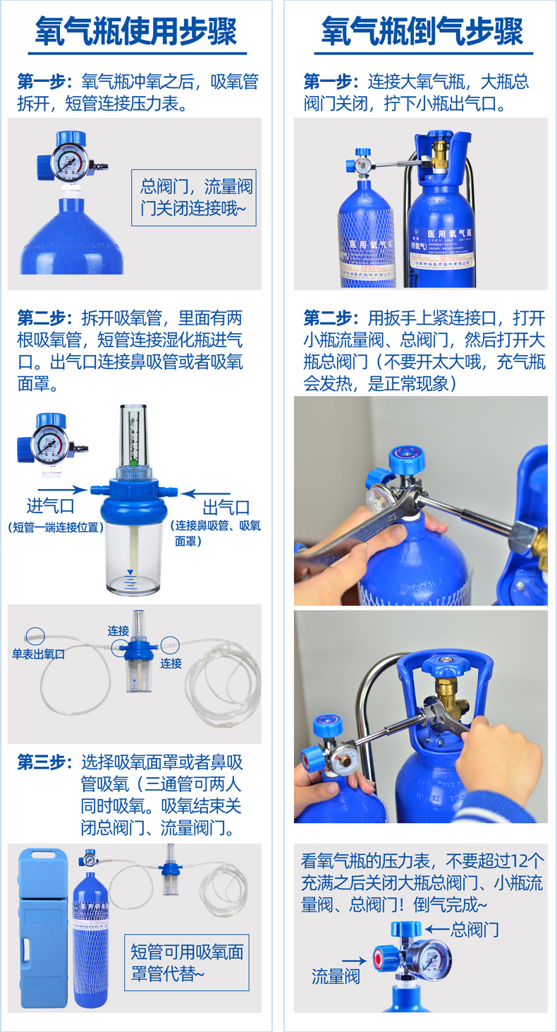 医用便携氧气瓶24升家用小型罐制氧救急户外缺氧吸氧高原供氧器4升瓶