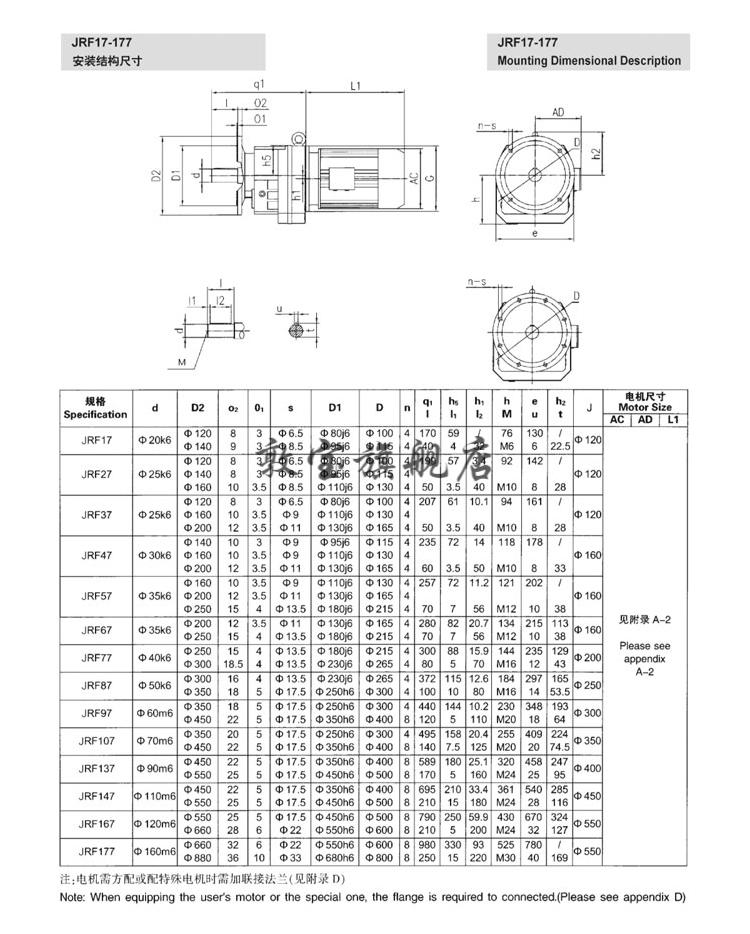 r/k/f/s系列卧式斜齿轮硬齿面立式齿轮箱sew减速机电机一体 齿轮减速