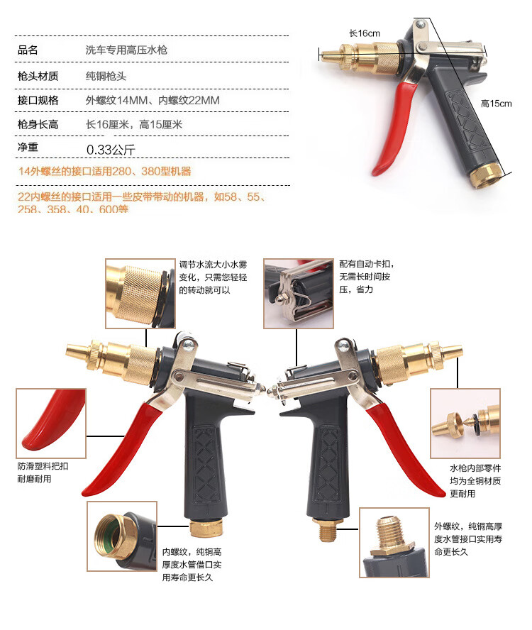 噴槍清洗機家用2803805558通用銅水槍頭360配件330克高壓水槍外絲14