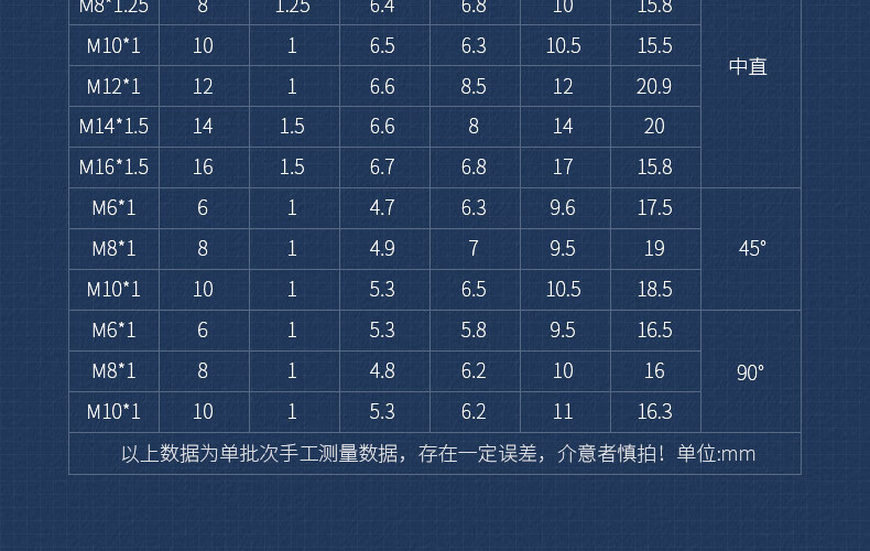 xmsj 黄油嘴铜油嘴油嘴头铜油杯油咀油枪注油嘴黄油枪头弯油嘴m6m8m10