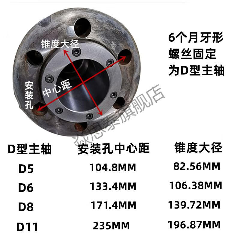 液壓卡盤法蘭盤連接盤機床對接盤根a型c型d型5寸6寸8寸10寸12寸5寸a4