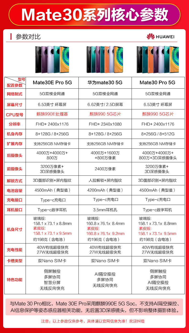 华为mate30plus参数图片