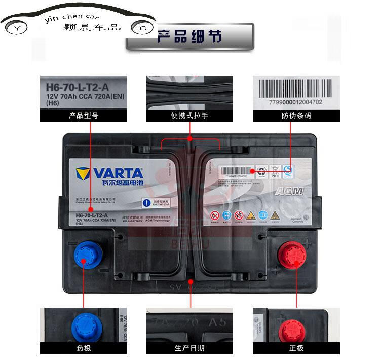 适用启停efb60ah蓄电池适用于本田十代思域xrv缤智雅阁原装汽车电瓶