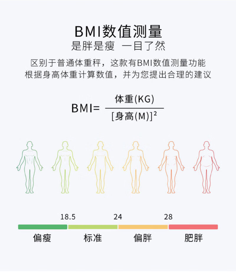 韓國現代體脂秤電子體重人體稱體重計女生家用成人精準脂肪秤obowal