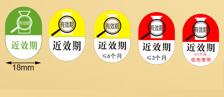 高危警示标签近效期有效期标识护理药房药品失效期药物标贴纸姜黄色