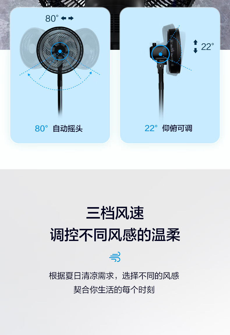 美的(midea)电风扇家用七叶柔风台地两用大风量落地扇轻音节能广角