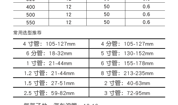 201304不锈钢卡箍喉箍中美抱箍管箍消防水管大规格强力卡箍6589mm宽度