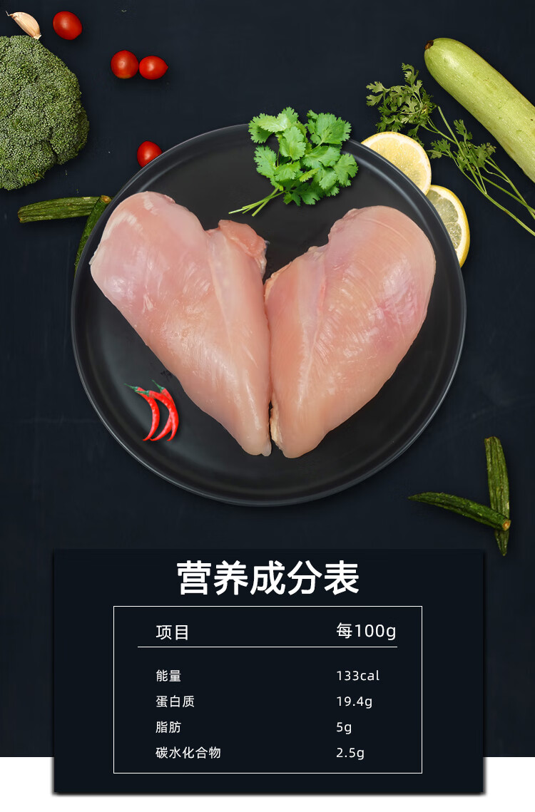 限时活动正大鸡大胸10kg鸡胸肉健身鸡胸单冻鸡胸去皮鸡胸