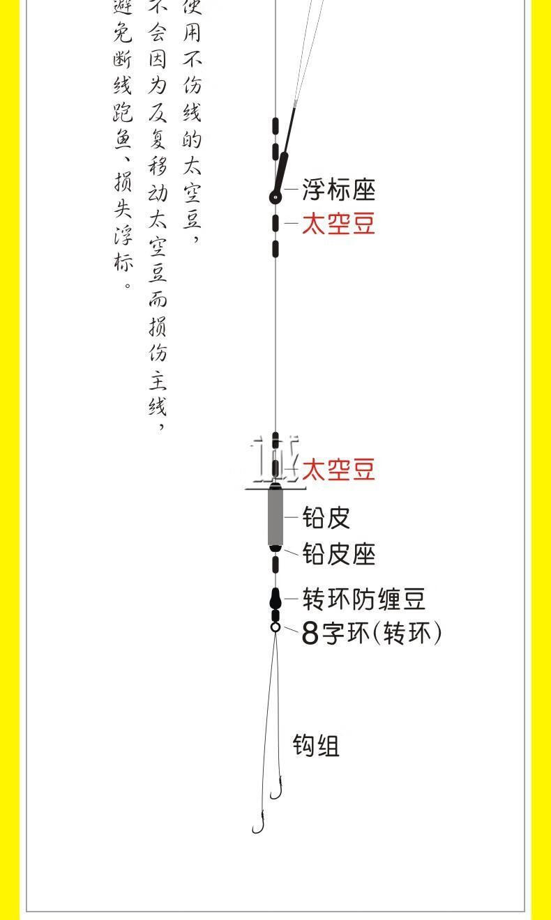 京品优选仓吉橡胶太空豆仓吉太空豆钓鱼竞技硅胶不伤线防缠绕线组