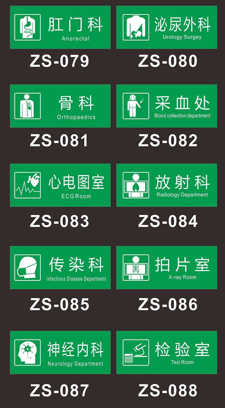 医院诊所科室牌门牌诊室牙科观察室值班室卫生室提示标识牌定做 内科