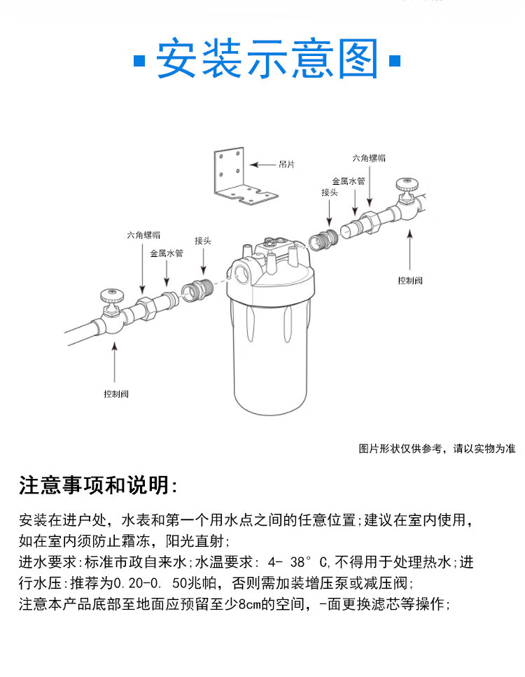 前置过滤器预留尺寸图图片