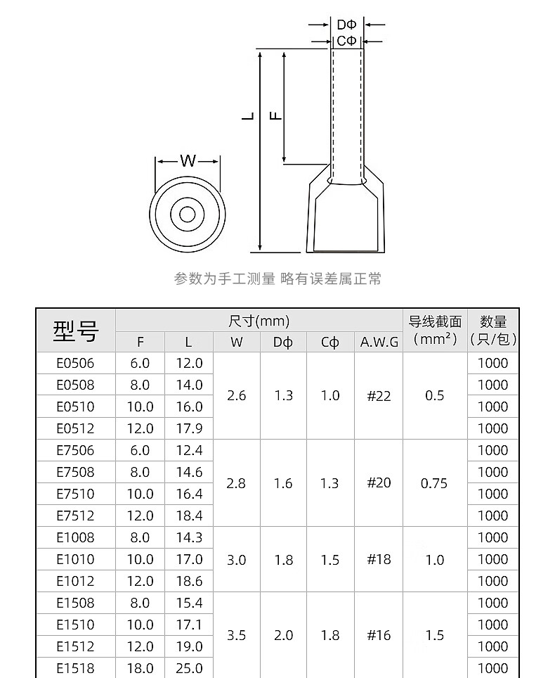 管型端子e0508ve1008针型端子冷压接线端子铜鼻子线鼻子针形压线e1510