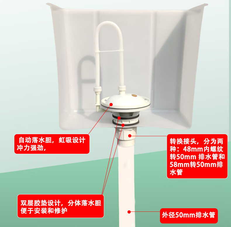 公厕自动冲水水箱图解图片