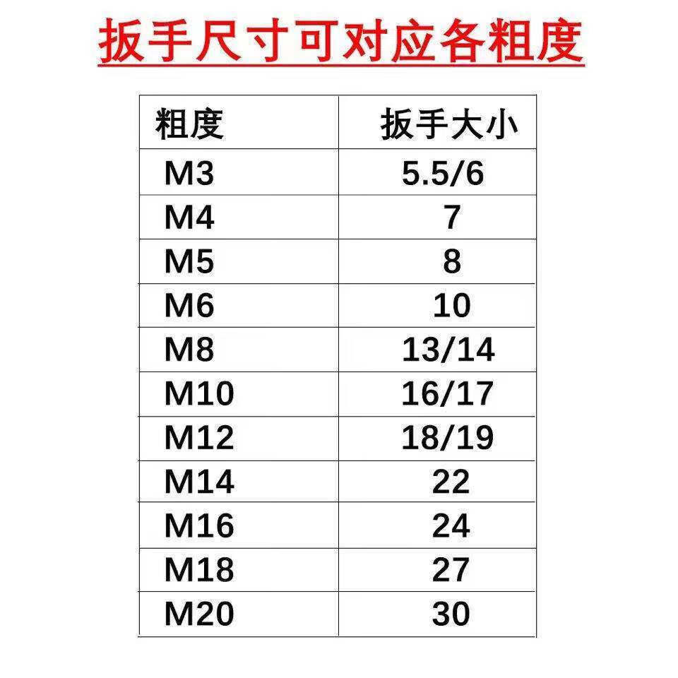 304不锈钢丝杆穿墙螺丝长螺杆加长螺栓穿丝杆m3m4m5m6m8m10m12m16直径