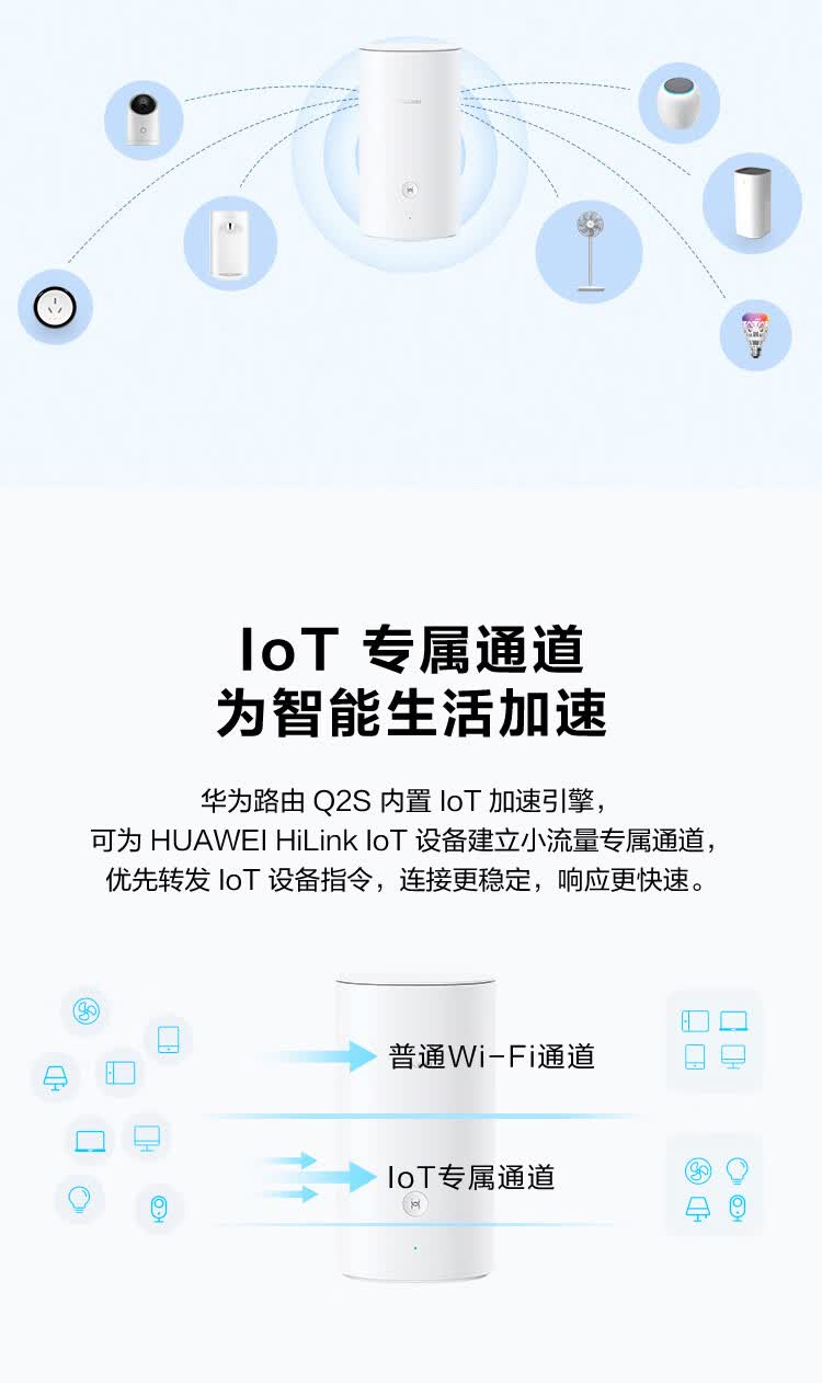 【稀缺现货】华为路由q2s千兆子母路由器分布式别墅级家用无线穿墙王