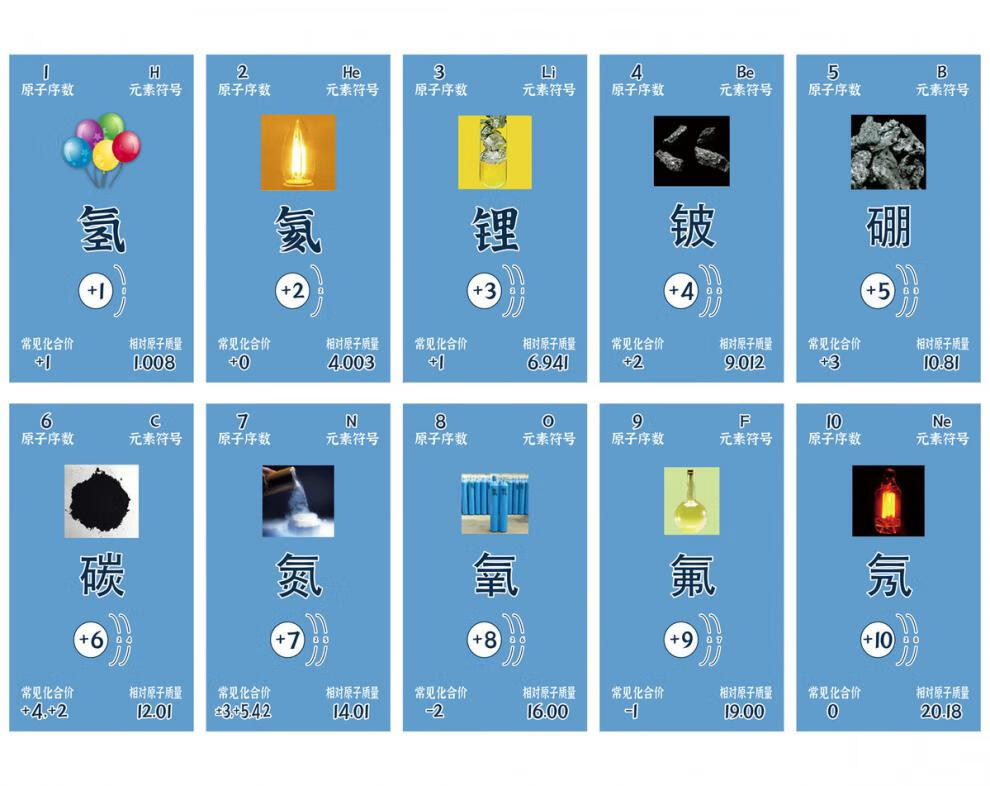 林中鳥元素週期表卡片 初中化學知識點記憶力課堂遊戲訓練卡片實物