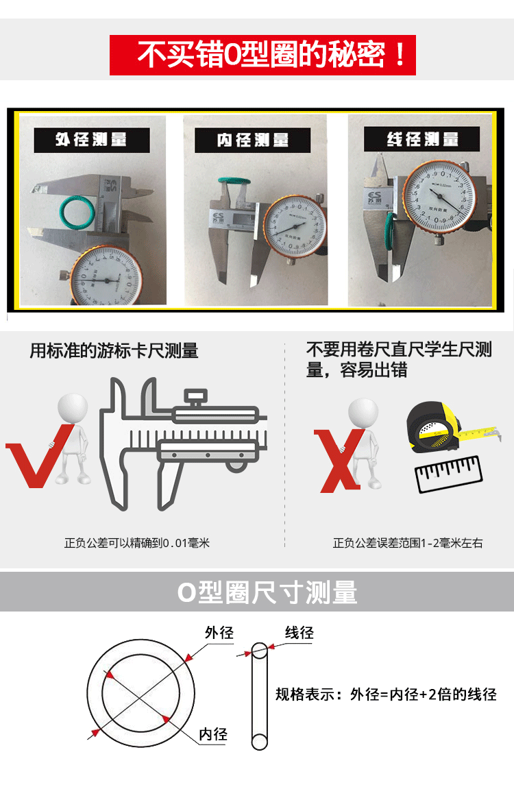 洗车机油封更换图解图片