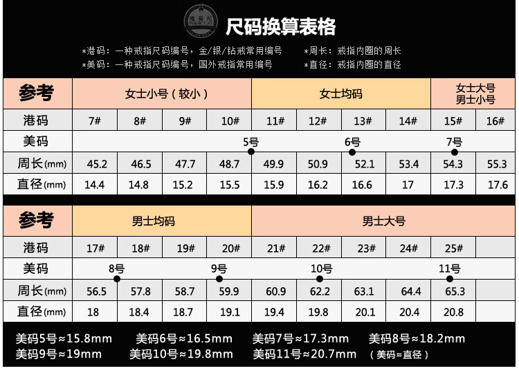狮子头克罗心十字架戒指复古ins潮男女情侣戒指十字花戒指美号6
