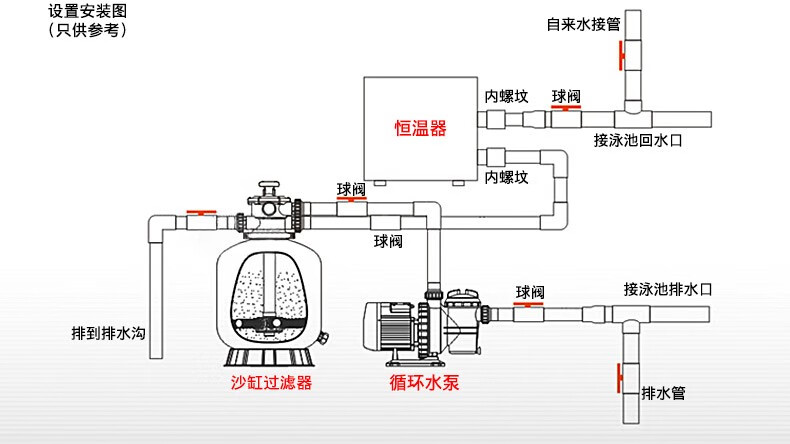 恒温器工作原理图图片