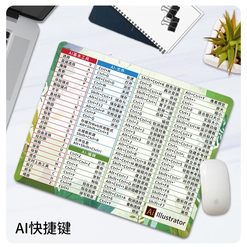 鼠标垫小号办公快捷键大全游戏笔记本电脑护腕键盘垫桌面垫子ps快捷键