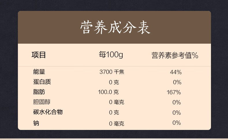 古法花生油5l/桶 食用油 人气压榨 家用桶装 滴滴香浓 5l【图片 价格