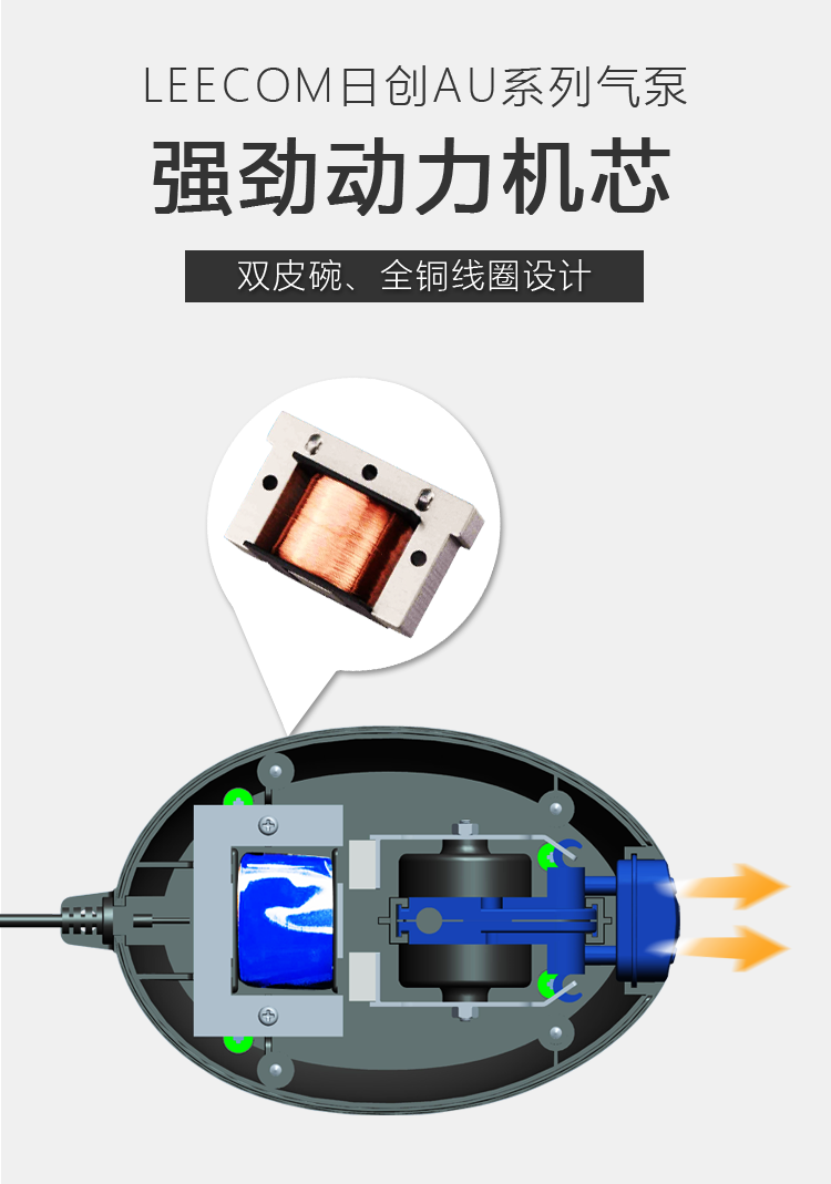 鱼缸小型充氧机结构图片