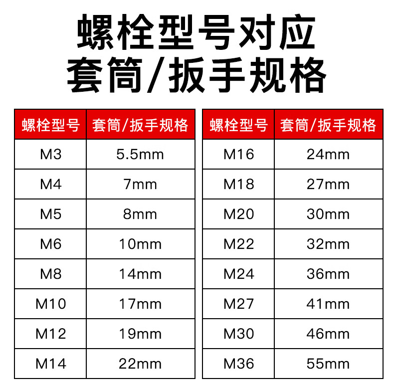 电动扳手套筒头加长大飞风炮套筒内六角手电钻套筒套装组合8-34mm