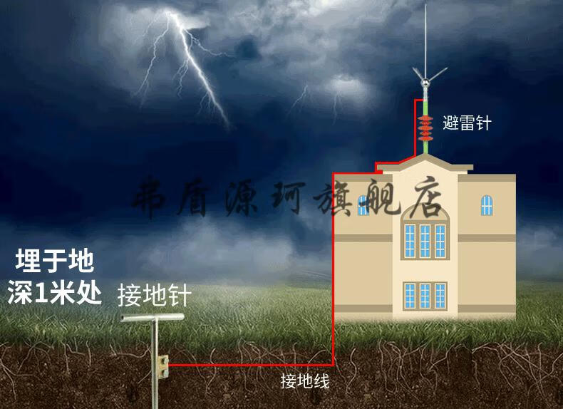 绝缘避雷针接地线家用屋顶防雷工程别墅室外户外镀锌铜接闪器支架26米