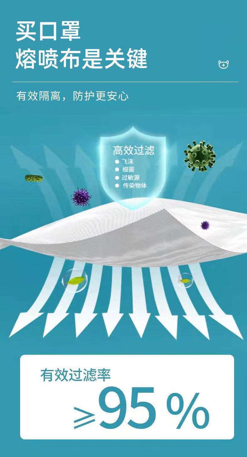 昆泰邦成人款医用外科口罩单片独立包装无菌医用口罩挂耳式符合YY0469-2011标准 成人医用外科口罩【100只】