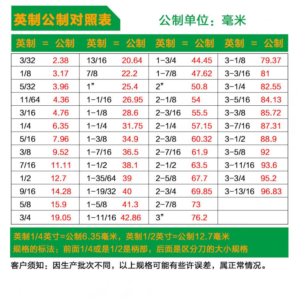 刀桌角线刀圆角刀刀花线刀跳桌线条刀r角铣刀 4件套线条刀【图片 价格